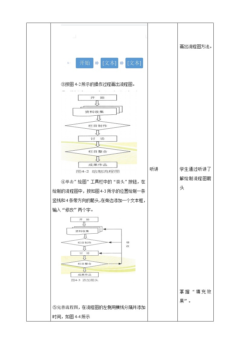 信息技术四下教科版 第4课 规划时间表 课件+教案+练习03