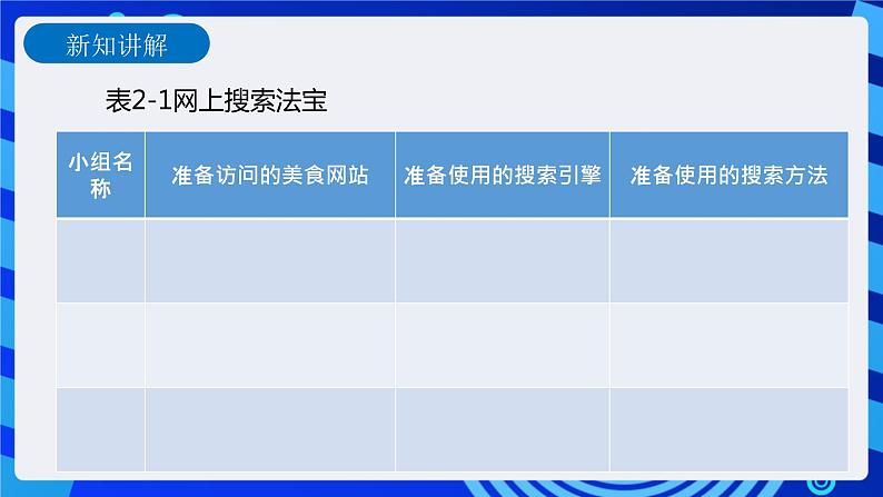 信息技术六下教科版 第2课 美食搜索（一）—网上搜索行动 课件+教案+练习07