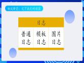 第8课 留住记忆 畅享沟通 课件  鲁教版小学信息技术四下