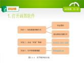 2.1熊猫欢欢自画像课件（PPT）