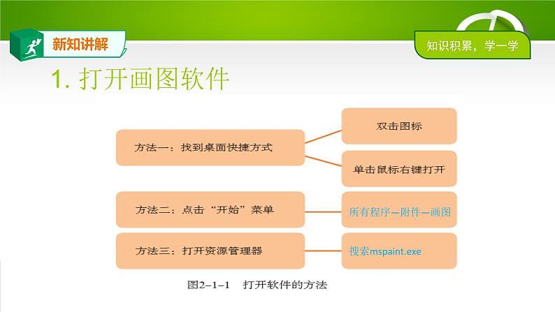 2.1熊猫欢欢自画像课件（PPT）04