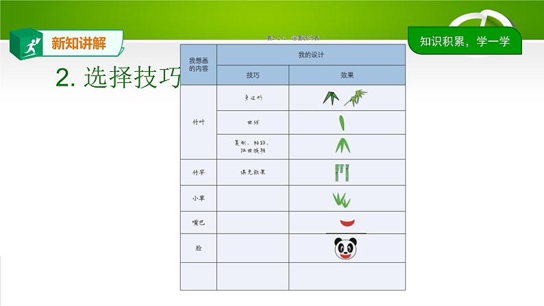 2.2小小设计师课件（PPT）05