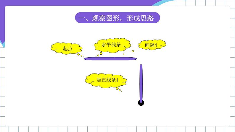 闽教版小学信息技术六年级下册 第2课 《小猫画图形》 课件第6页