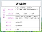 人教版三年级下册信息技术第2课常用按键掌握牢 课件PPT