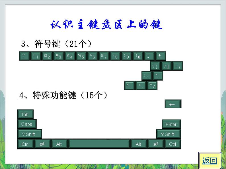 人教版三年级下册信息技术第3课争当打字小能手 课件PPT第6页