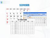 人教版四年级下册信息技术1.9《个性表格巧制作》课件PPT