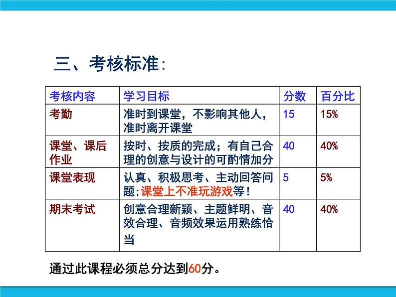 人教版五年级下册信息技术第3课音频软件本领强课件PPT05