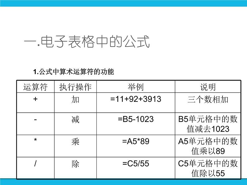 人教版五年级下册信息技术第14课统计图表展数据课件PPT第6页