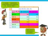 人教版五年级下册信息技术第15课综合实践做调研课件PPT