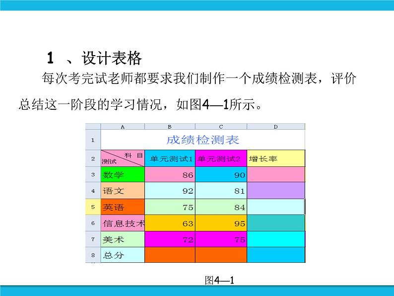 人教版五年级下册信息技术第15课综合实践做调研课件PPT03