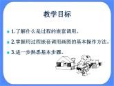 人教版信息技术六年级下册：第8课 过程的嵌套调用 课件PPT