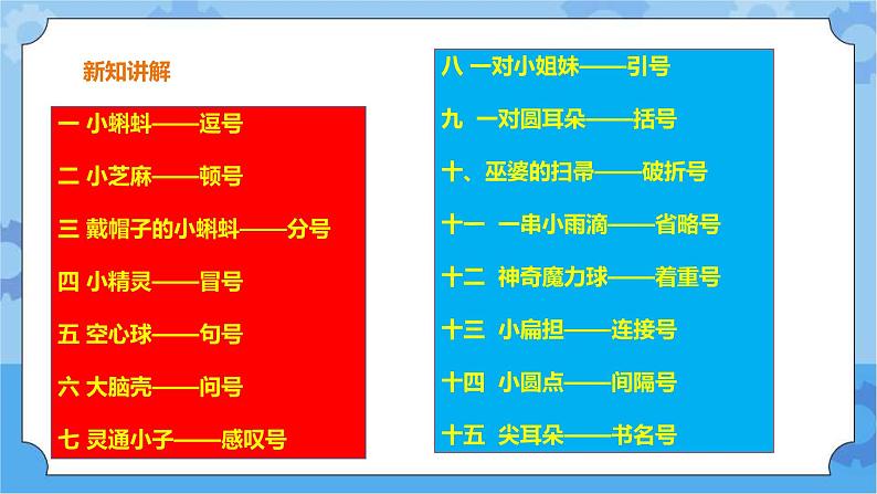 浙摄影版三年级下册信息技术第7课 中文标点妙输入 课件PPT第5页