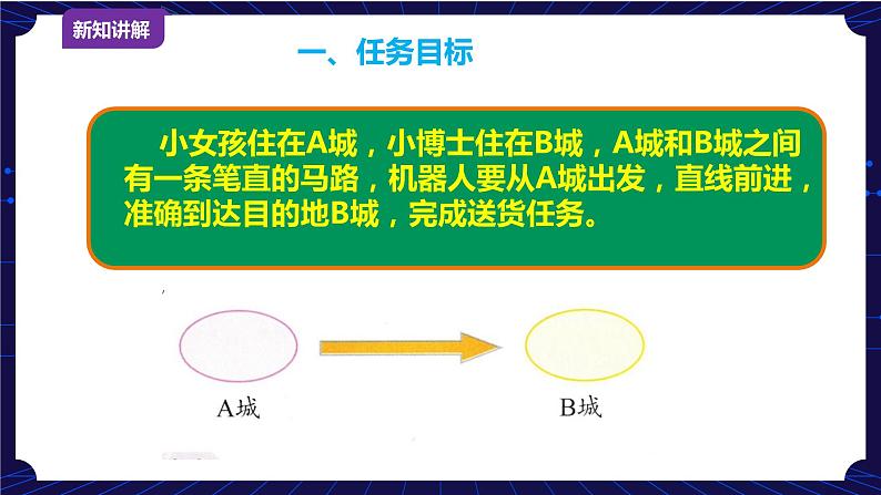 浙摄影版六年级下册信息技术第8课机器人快递员课件PPT05