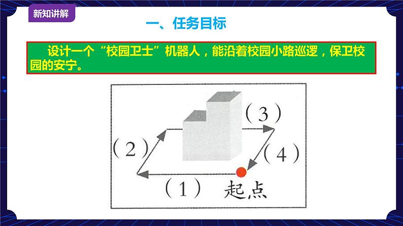 浙摄影版六年级下册信息技术第10课机器人卫士课件PPT04