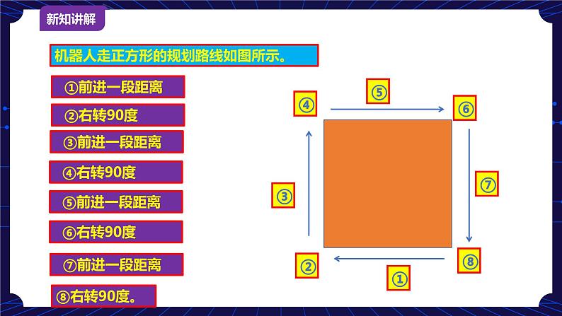 浙摄影版六年级下册信息技术第10课机器人卫士课件PPT07