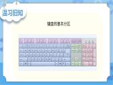 粤教版第一册下册信息技术第6课-争当打字小能手 课件PPT