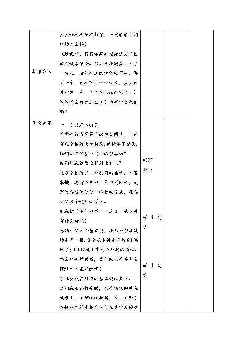 粤教版第一册下册信息技术第2课 从基本键开始 教案第3页