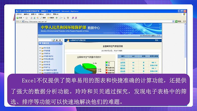 粤教版第二册下册信息技术第4课选出空气质量最佳的城市课件PPT03