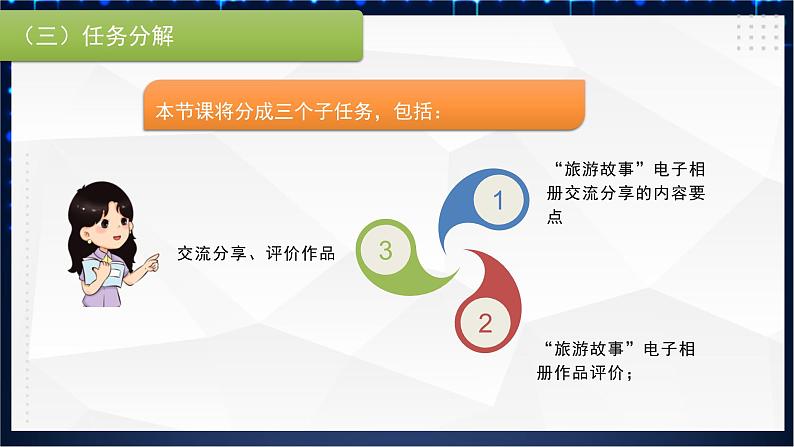 川教版 四下信息技术   第一单元 第四节 旅游故事会（课件+教案）04