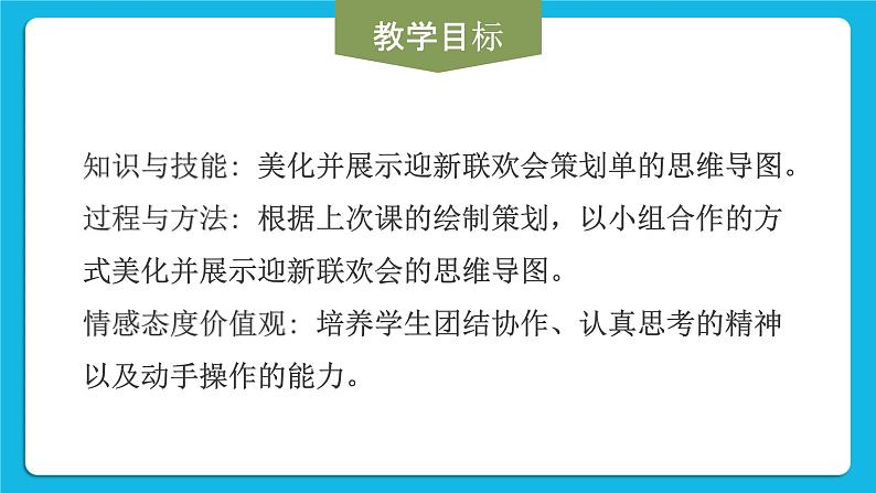 黔科版五年级下册信息技术活动3 美化并展示迎新联欢会策划单的思维导图 课件PPT02