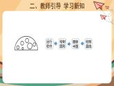 电子工业版三年级下册信息技术第7课+《蘑菇圆圆把家住》课件PPT