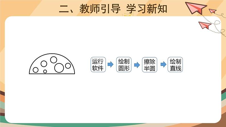 电子工业版三年级下册信息技术第7课+《蘑菇圆圆把家住》课件PPT第4页