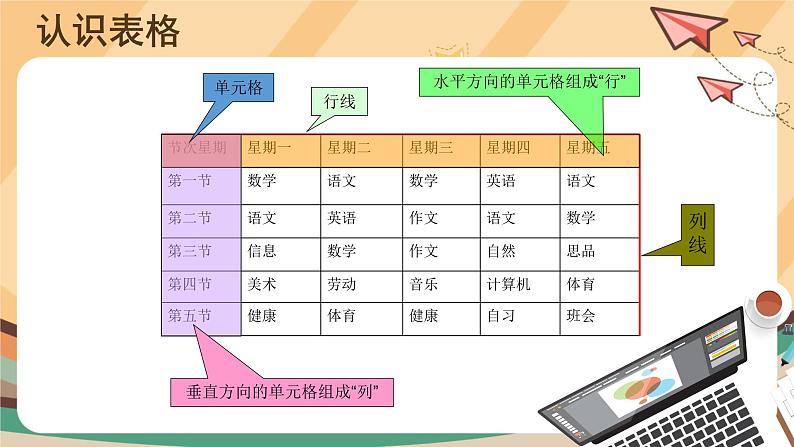 电子工业版四年级下册信息技术第1课《建立班级课程表》PPT课件第4页