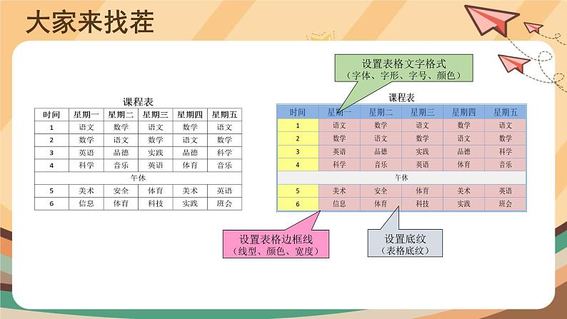 电子工业版四年级下册信息技术第3课《美化班级课程表》PPT课件02