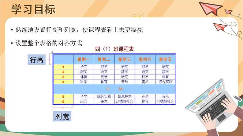 电子工业版四年级下册信息技术第4课《完善班级课程表》PPT课件第2页