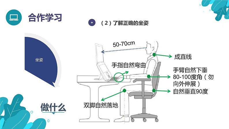 河北大学版四年级信息技术第一单元第一课《正确的坐姿和指法——基本键打字练习》课件第4页