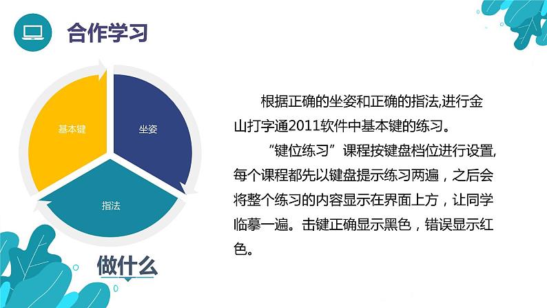 河北大学版四年级信息技术第一单元第一课《正确的坐姿和指法——基本键打字练习》课件第6页