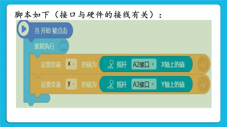 新世纪版五年级下册信息技术第二课  踢足球 课件PPT第4页