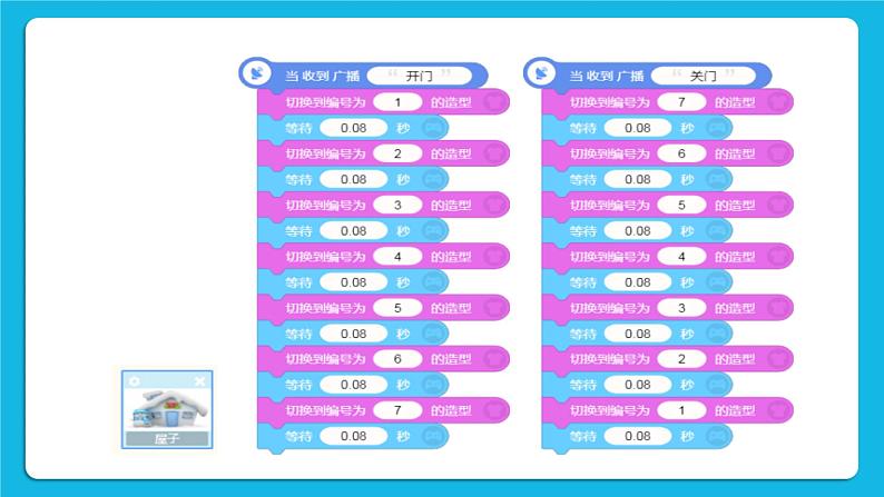 新世纪版五年级下册信息技术第十课 欢迎光临 课件PPT第7页