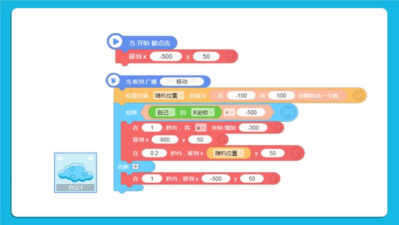 新世纪版五年级下册信息技术第十一课 跳一跳 课件PPT第7页