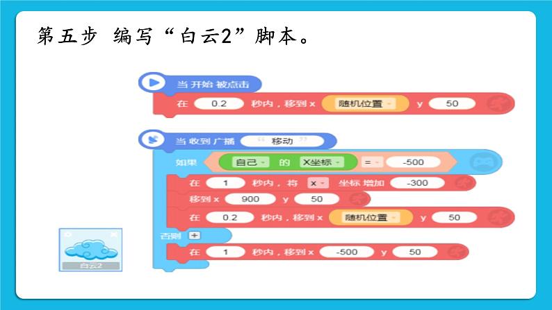 新世纪版五年级下册信息技术第十一课 跳一跳 课件PPT第8页