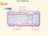 粤科版三年级下册信息技术第1课我和键盘交朋友PPT