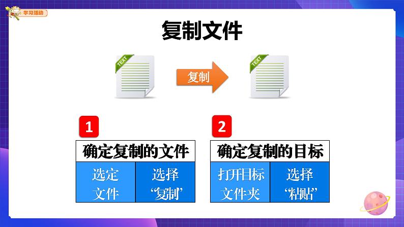 粤科版三年级下册信息技术第9课文件的基本操作PPTPPT07