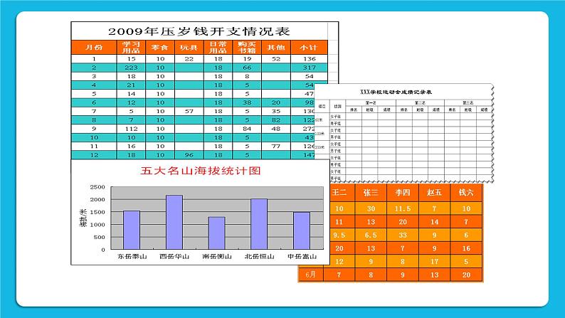 西师大版四年级下册信息技术第4单元 我是小管家 活动1 管家小帮手 课件PPT第2页