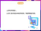浙教版（2023）信息科技五年級下冊 第6課 《控制系統(tǒng)的輸入》 課件