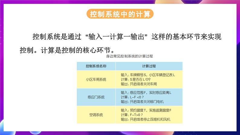 浙教版（2023）信息科技五年级下册 第9课 《系统中的计算》 课件04