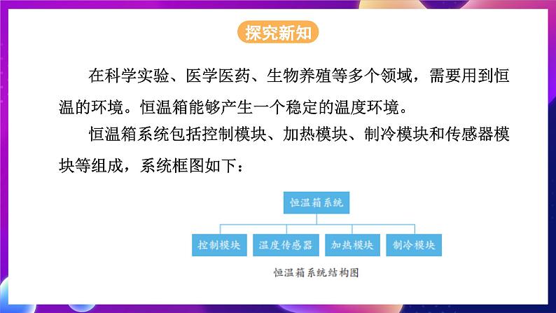 浙教版（2023）信息科技五年级下册 第15课 《恒温箱实验》 课件03