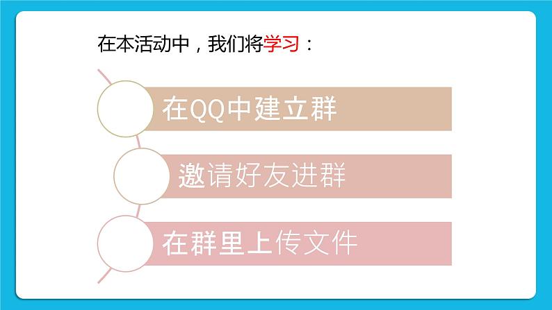 第3单元 沟通无限——网上及时交流 活动2 我来分享 与群好友共享网络资源 第1课时 课件02