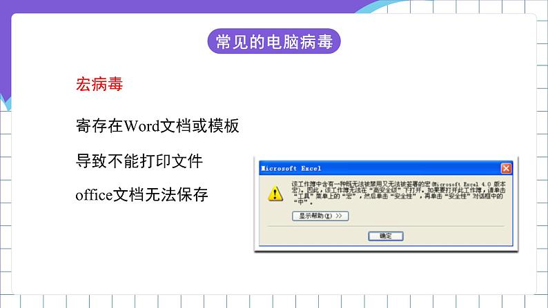 闽教版（2016）信息技术五年级下册 1《电脑病毒的危害与网络信息安全》课件第4页