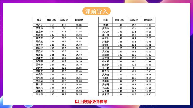 浙江摄影版信息技术六年级下册 1.4《撰写小论文》课件第3页