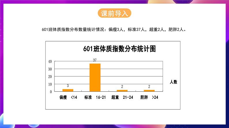 浙江摄影版信息技术六年级下册 1.4《撰写小论文》课件第4页