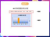 浙江摄影版信息技术六年级下册 1.4《撰写小论文》课件