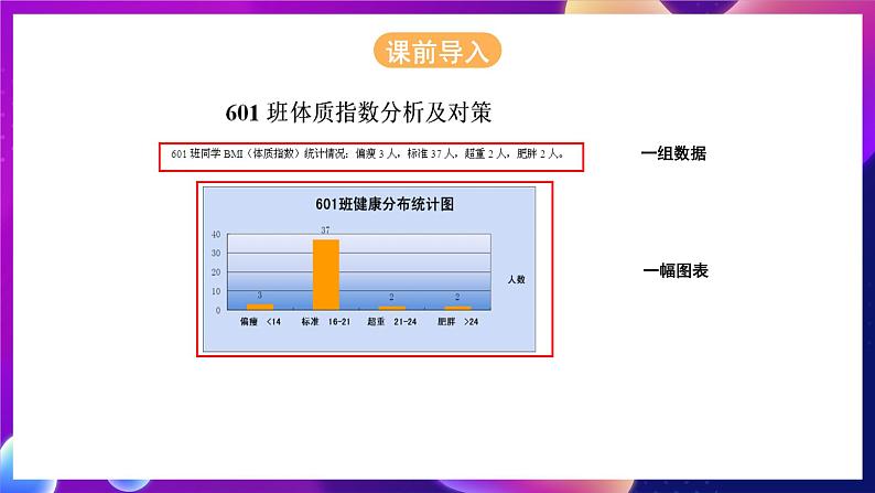 浙江摄影版信息技术六年级下册 1.4《撰写小论文》课件第5页