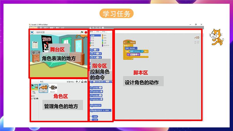 浙江摄影版信息技术六年级下册  2.6《初识scratch 》课件第7页