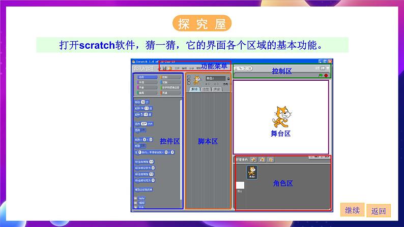 浙江摄影版信息技术六年级下册 《Scratch综合复习》课件05