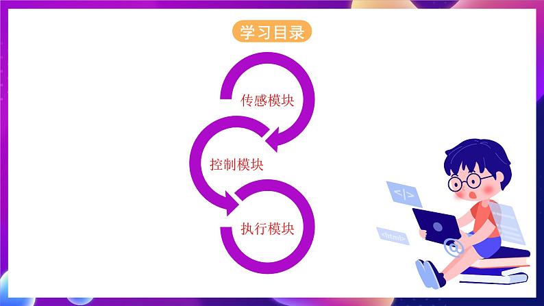 浙江摄影版信息技术六年级下册 3.12《走近机器人》课件05